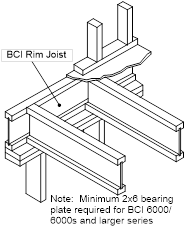 BCI_Rim_Perpendicular.png