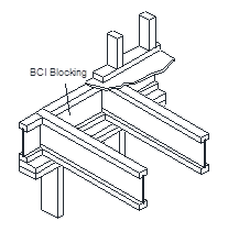 BCI_Blocking_Perpendicular.png